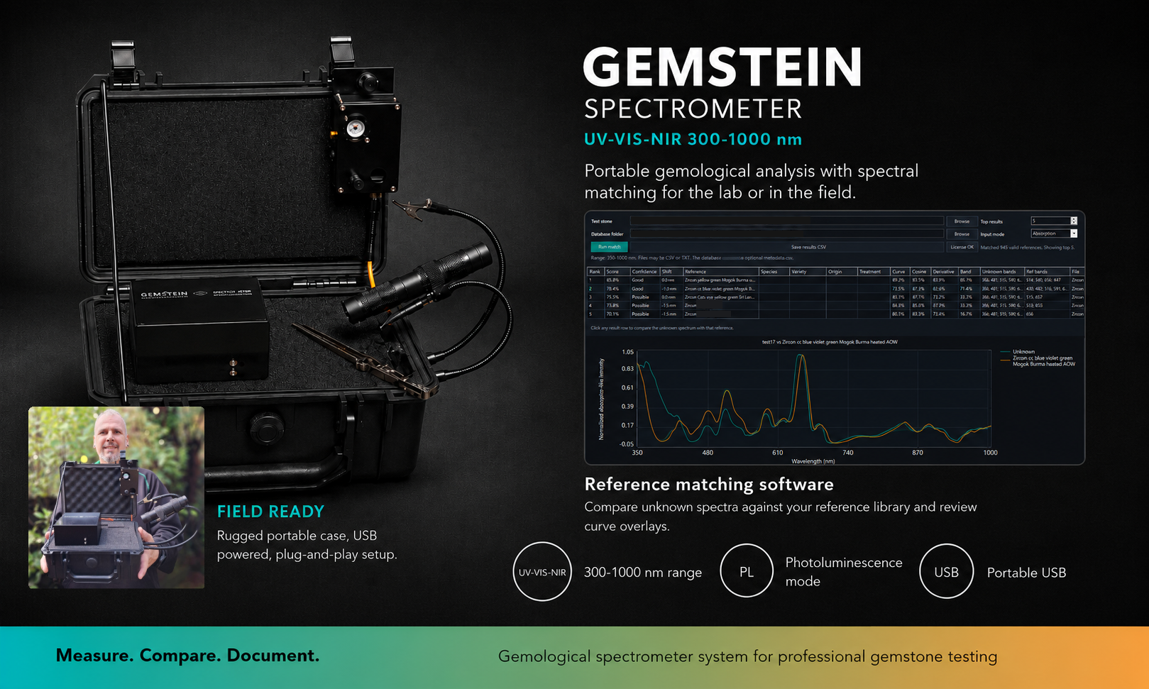 Gemstein spectrometer in its portable case, with its reference matching software, field setup and UV–VIS–NIR 300–1000 nm product information.